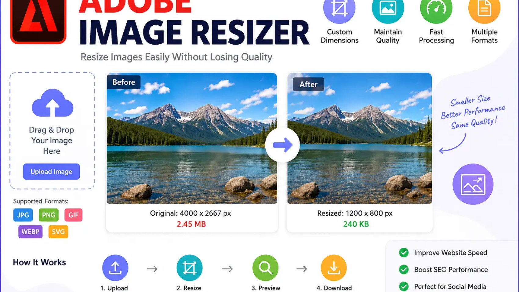 Adobe Image Resizer tool interface