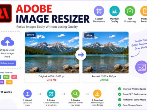 Adobe Image Resizer tool interface