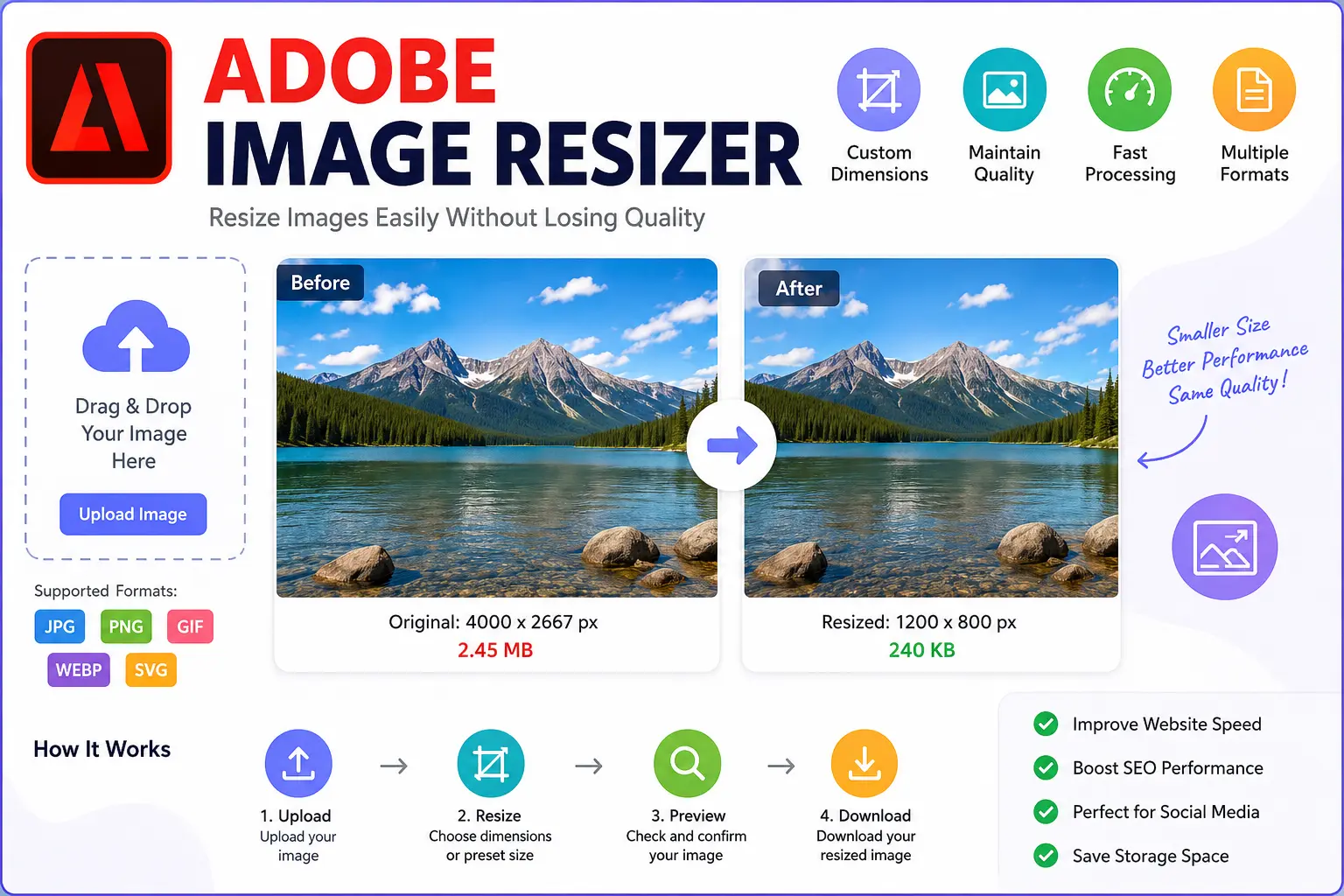 Adobe Image Resizer tool interface