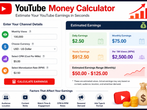 YouTube Money Calculator showing estimated earnings from views, CPM, and RPM.